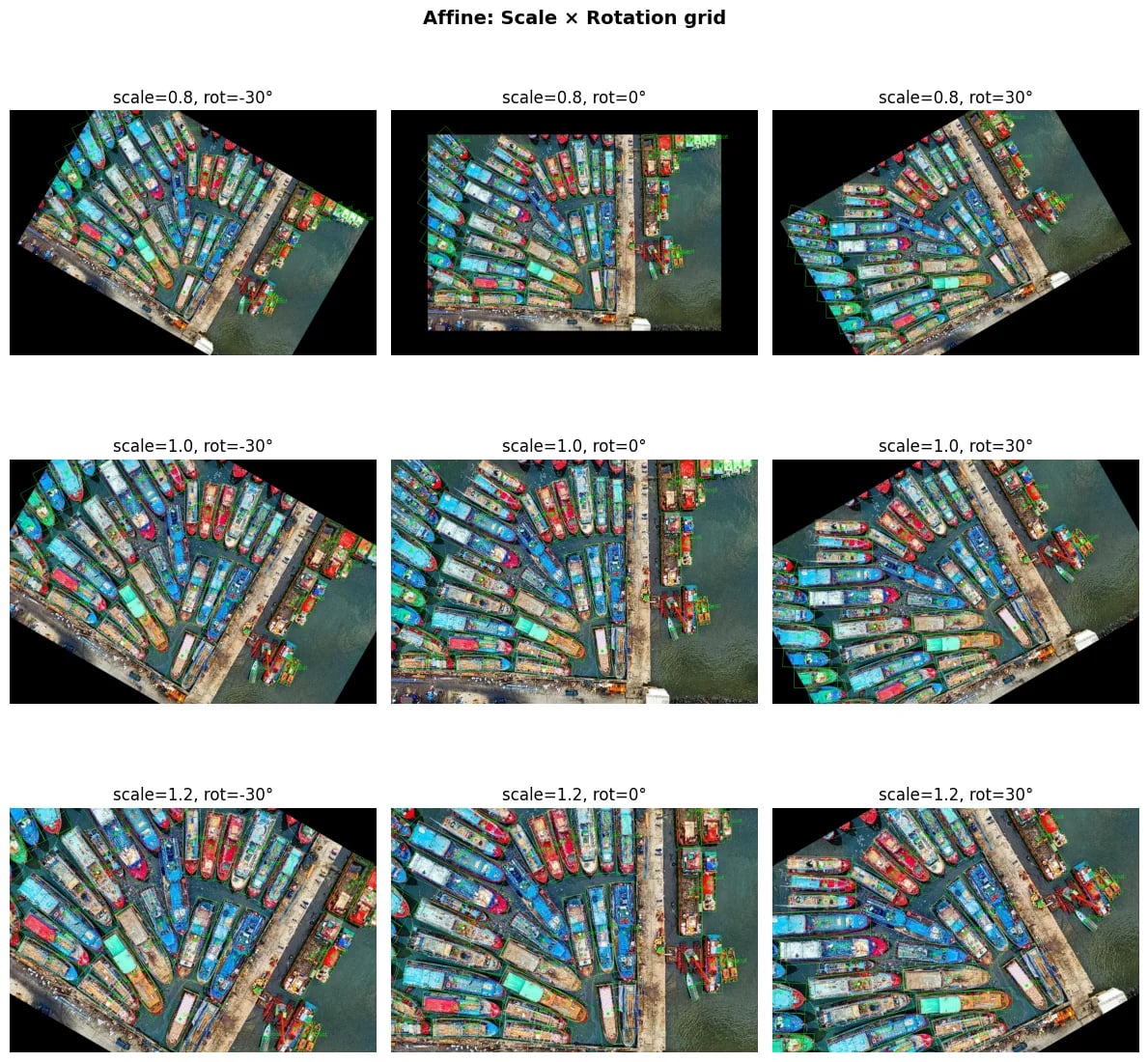 Affine: scale × rotation grid