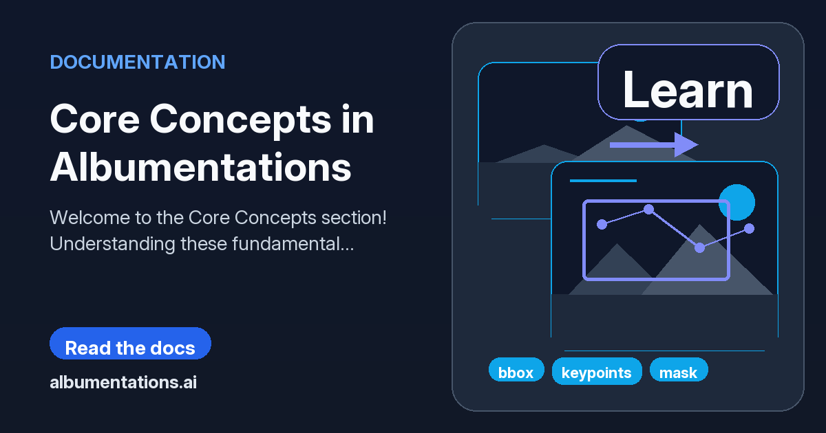 Core Concepts in Albumentations | Albumentations