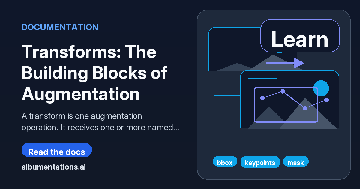 Transforms: The Building Blocks of Augmentation | Albumentations