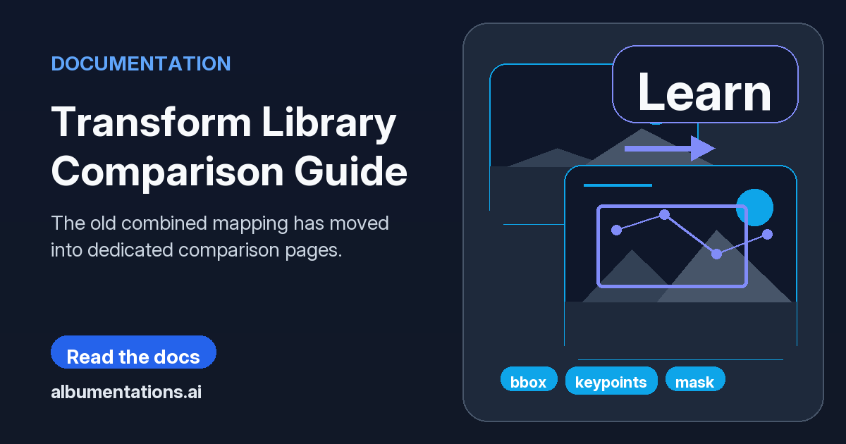 Transform Library Comparison Guide | Albumentations